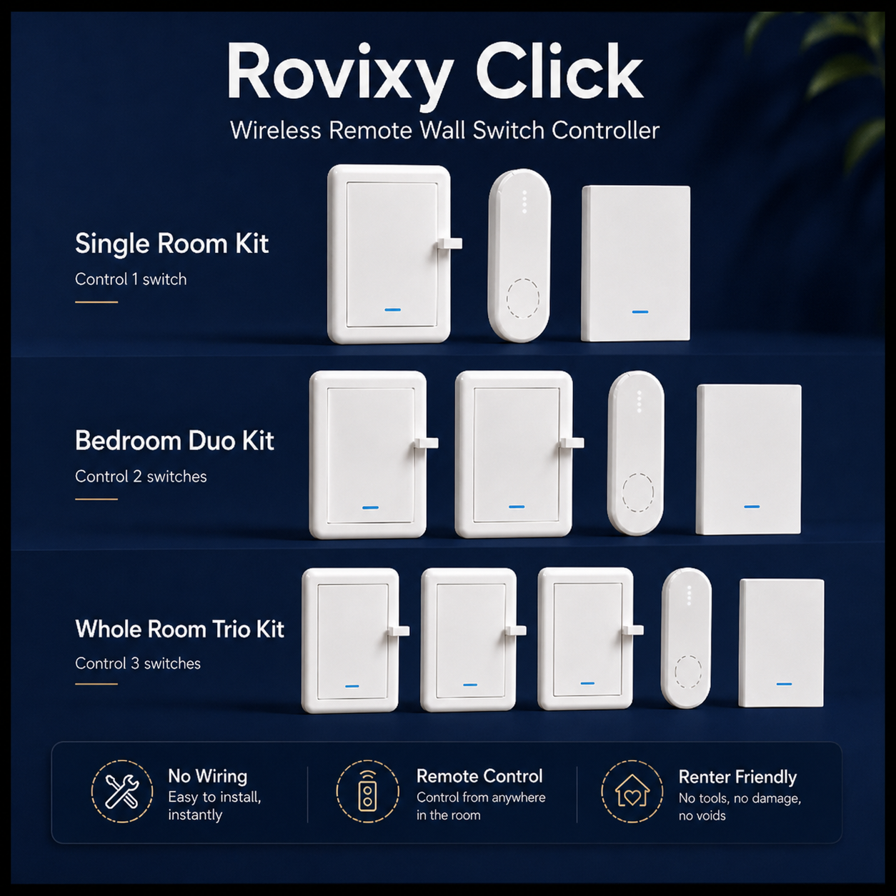 Rovixy Click - Wireless Remote Wall Switch Controller