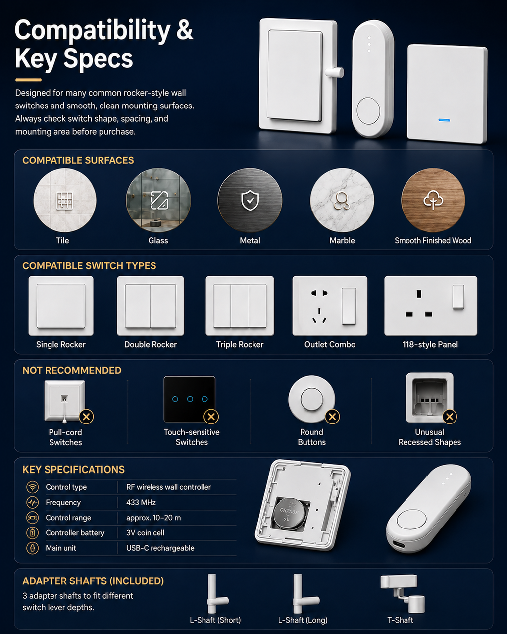 Rovixy Click - Wireless Remote Wall Switch Controller